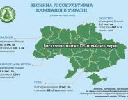 В Україні висадили майже 125 мільйонів дерев