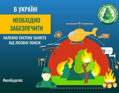 Потрібна нова комплексна система протипожежних заходів у лісах для всіх лісокористувачів, - Андрій Заблоцький