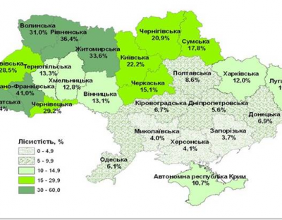 Роз'яснення щодо даних про лісистість України