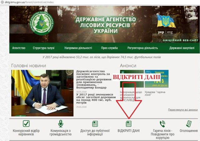 Держлісагентство продовжує роботу щодо відкриття даних про лісове господарство